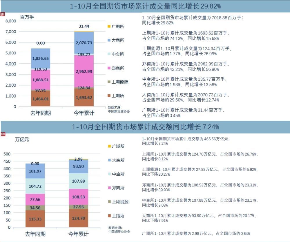 新澳天天开奖资料大全105,新澳天天开奖资料大全与潜在的风险，一个关于违法犯罪问题的探讨