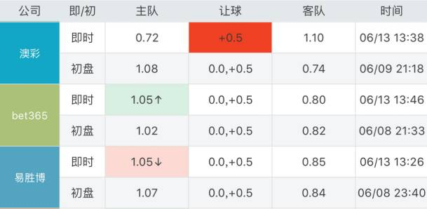 龙马精神_1 第5页