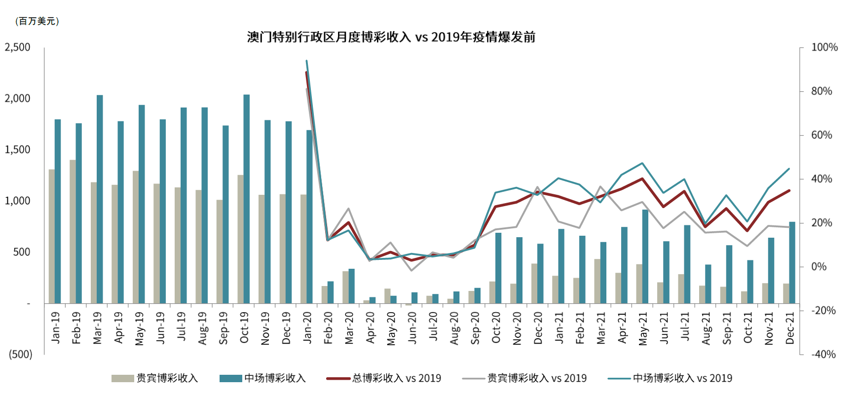 2024年澳门开奖结果,澳门彩票开奖结果的探索与预测，2024年的展望