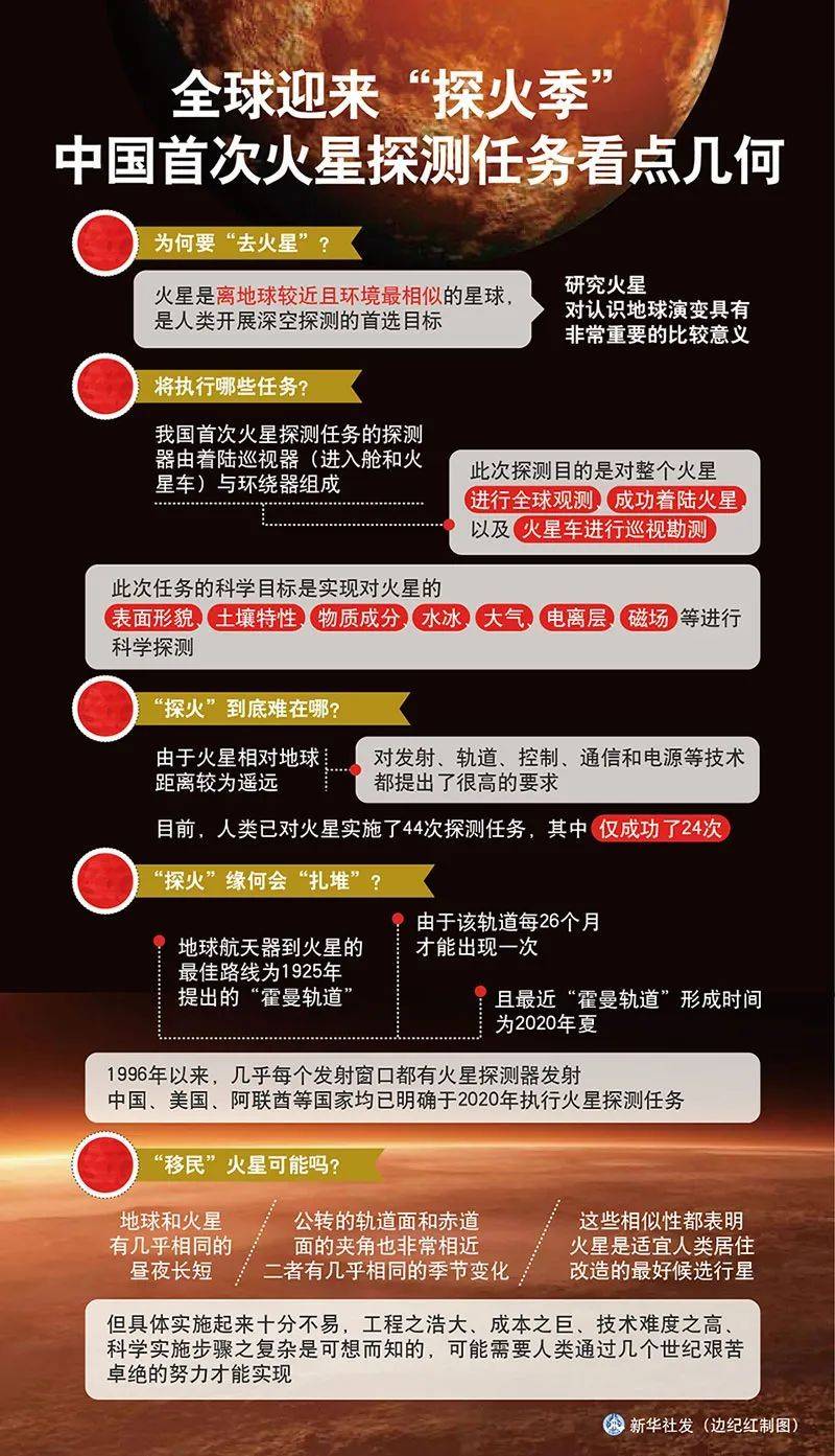 2024精准免费大全,探索未来，2024精准免费大全的无限可能