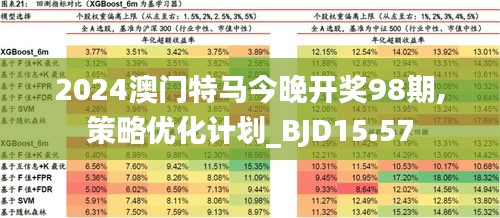 2024年澳门特马今晚,探索未来之门，澳门特马在2024年的新篇章