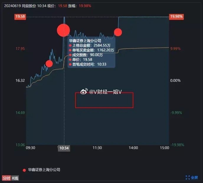 内部资料一肖一码,内部资料一肖一码，深度解析与实际应用