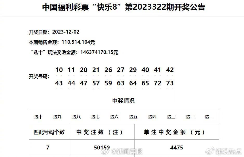 澳门六开奖号码2024年开奖记录,澳门六开奖号码2024年开奖记录，历史、数据与未来展望