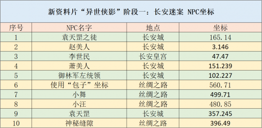 正版资料全年资料查询,正版资料全年资料查询，一站式解决方案助力高效学习与研究