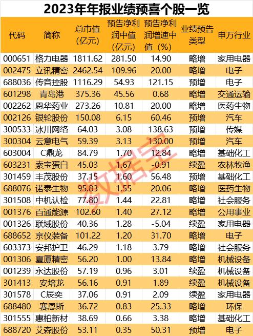 2024年澳门六今晚开奖结果,探索未来之门，澳门六今晚开奖结果 2024年展望