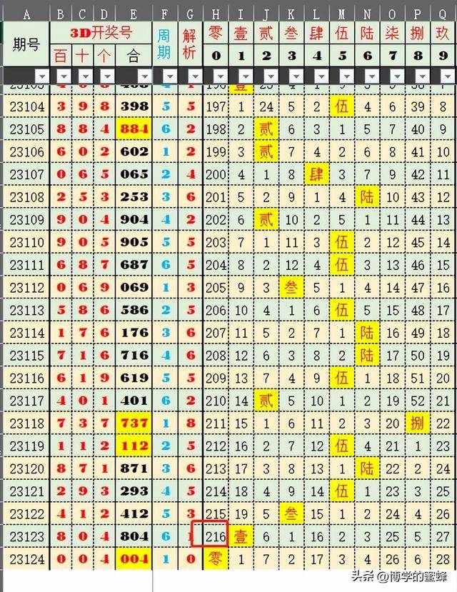 2025年1月3日 第48页