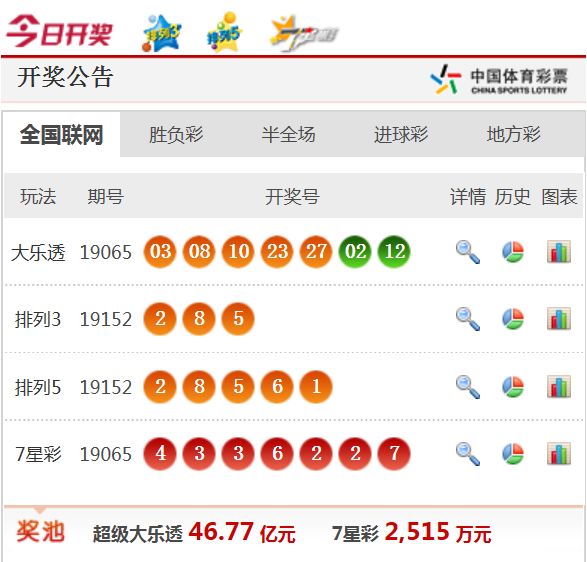 新澳天天开奖免费资料查询,关于新澳天天开奖免费资料查询的探讨——一个关于违法犯罪问题的探讨