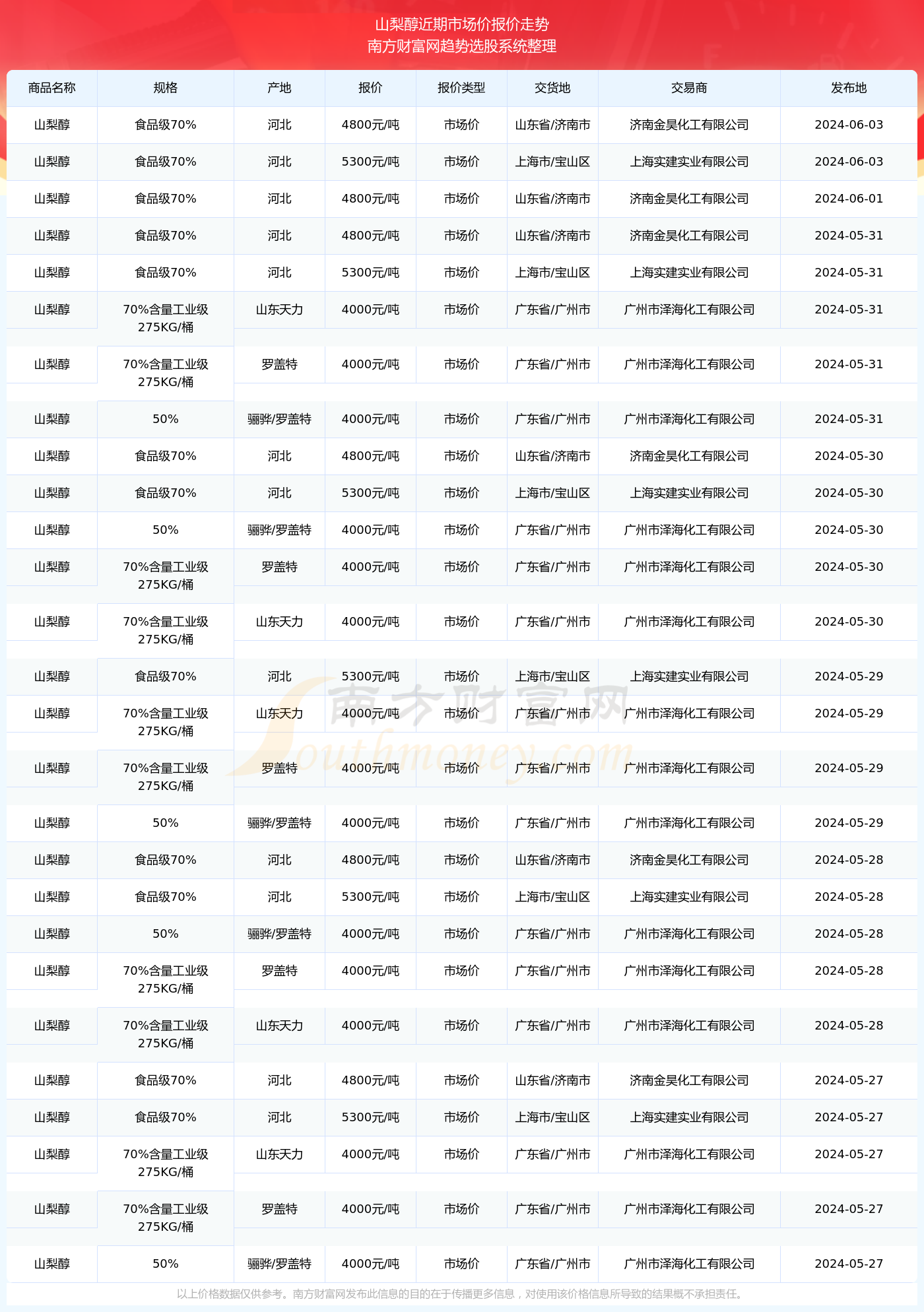 2025年1月3日 第44页