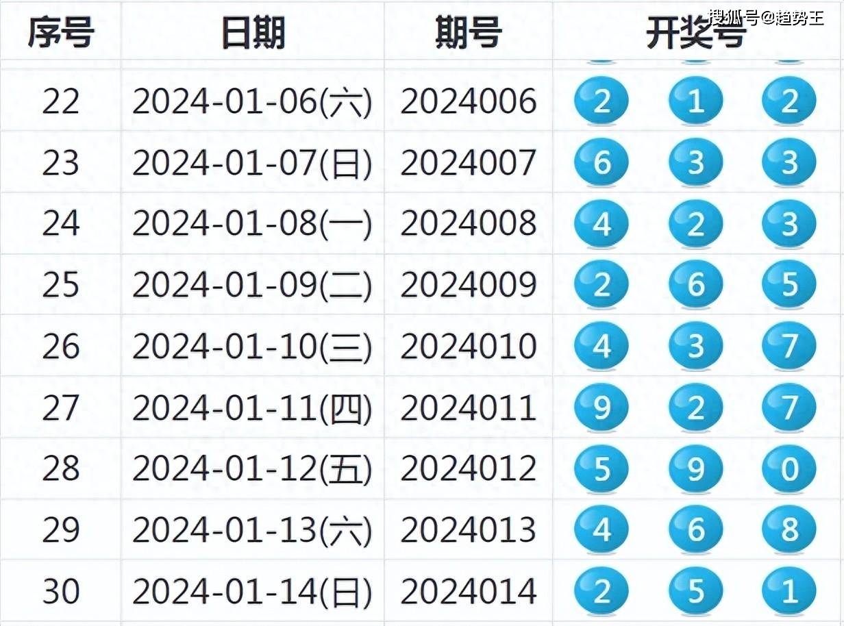 龙飞凤舞_1 第4页