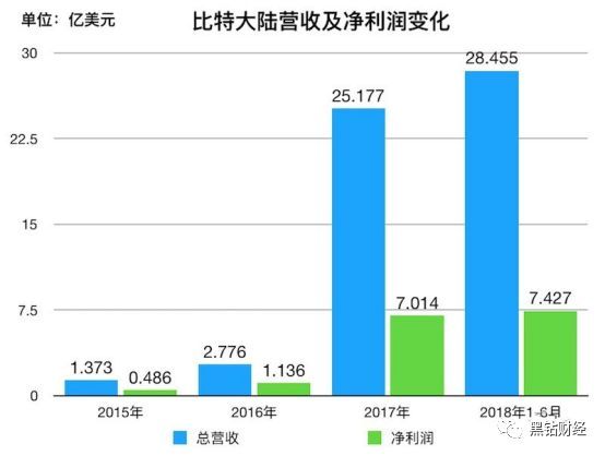 2024香港港六开奖记录,揭秘香港港六开奖记录，历史数据与未来展望（XXXX年版本）