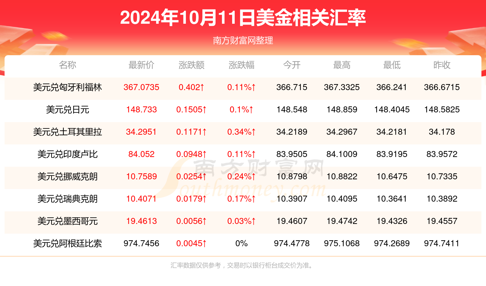 2024年正版资料免费大全,迈向2024年正版资料免费共享的未来