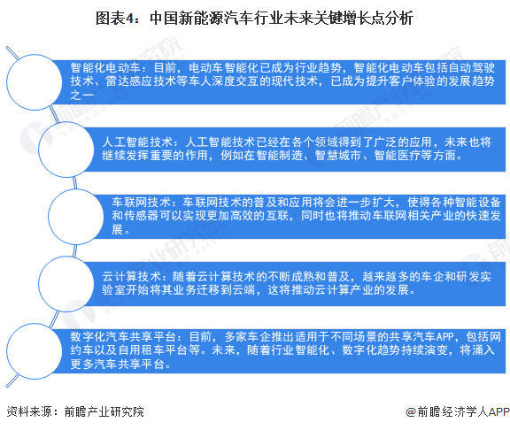 惊弓之鸟 第5页