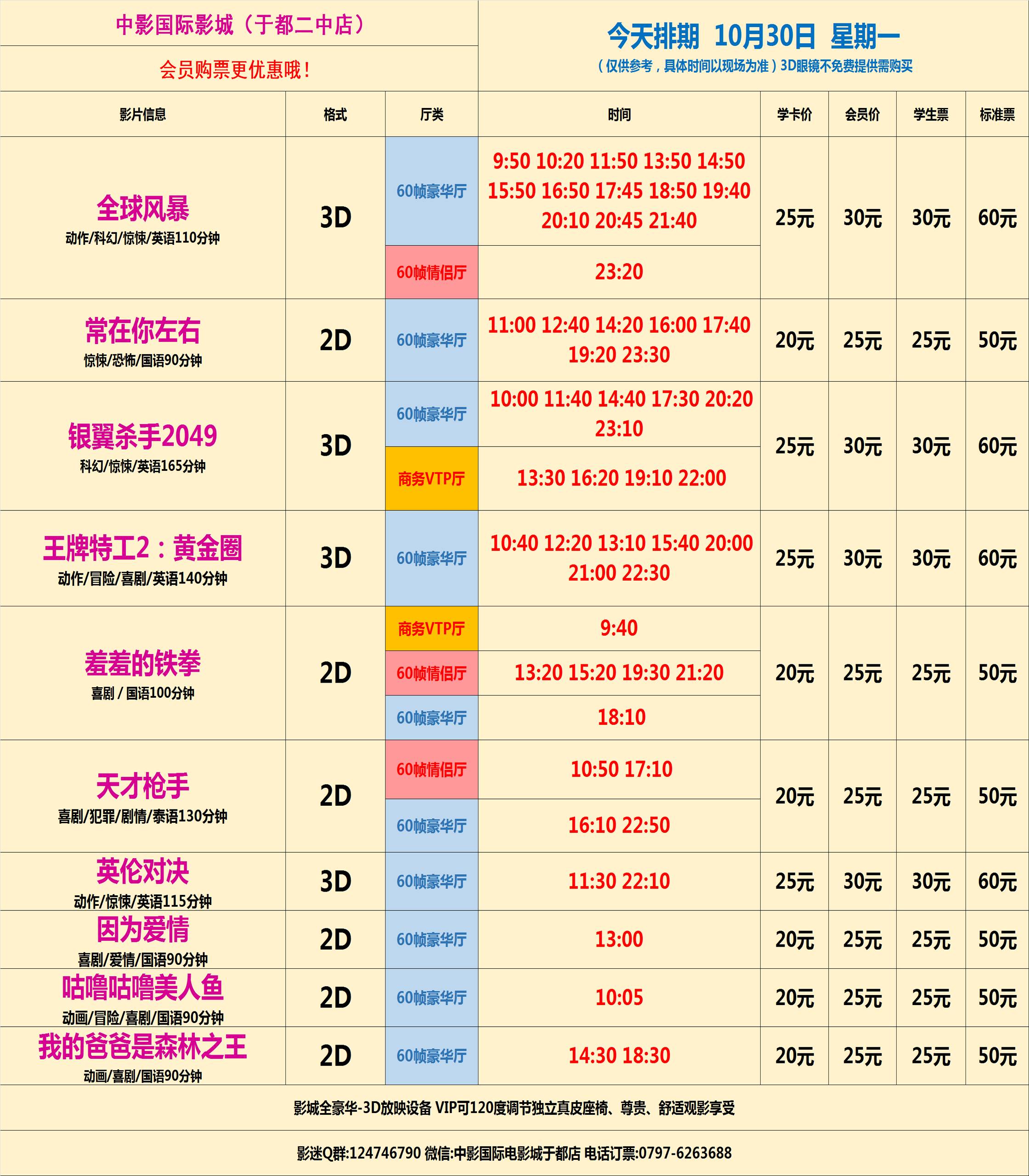 狐疑不决 第5页