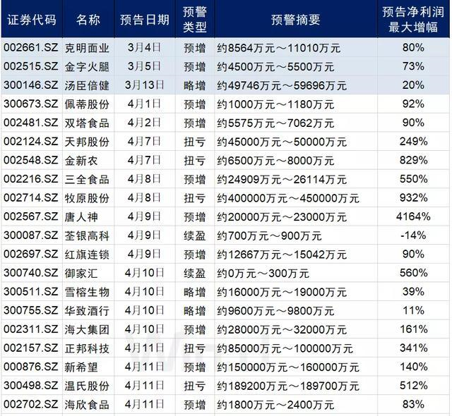 最准一码一肖100%噢,揭秘最准一码一肖，探寻预测真相的奥秘之旅（1500字以上）