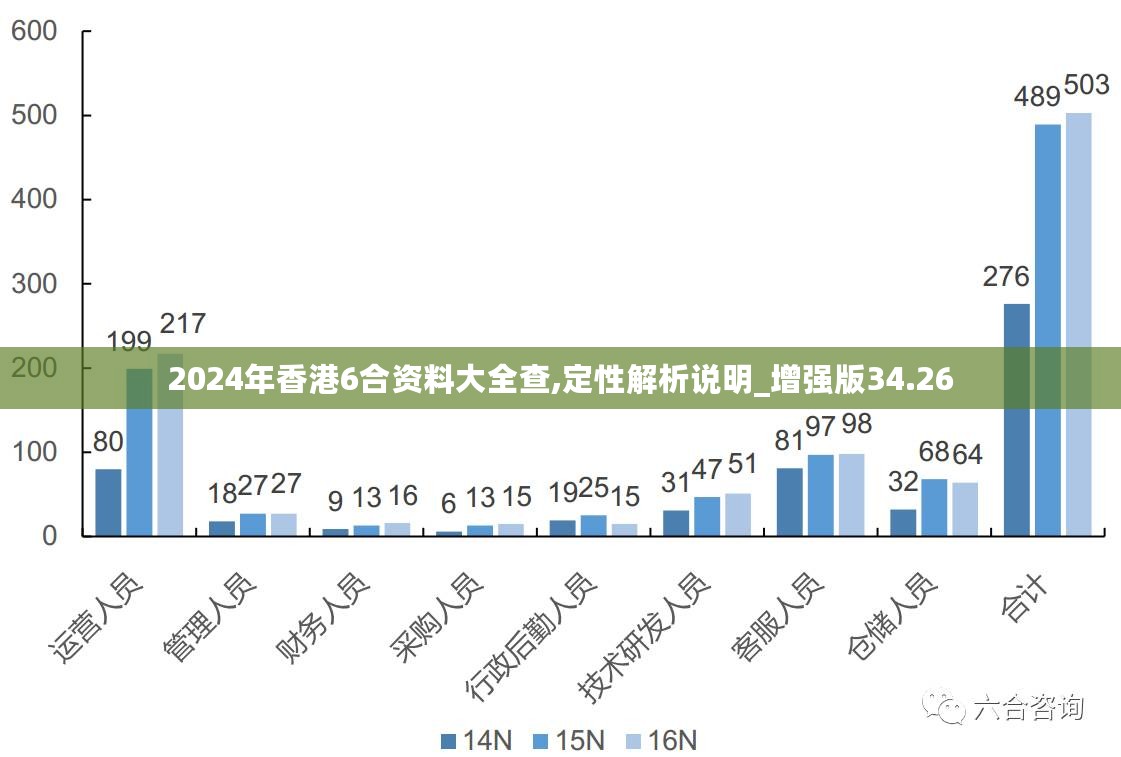 2024新澳精准资料免费提供下载,关于新澳精准资料的探讨与分享，免费下载与未来展望（2024年）