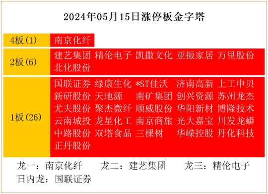 2024正板资料免费公开,迎接变革，2024正板资料免费公开的时代来临