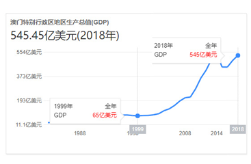 澳门4949最快开奖结果,澳门4949最快开奖结果，探索与体验彩票的魅力