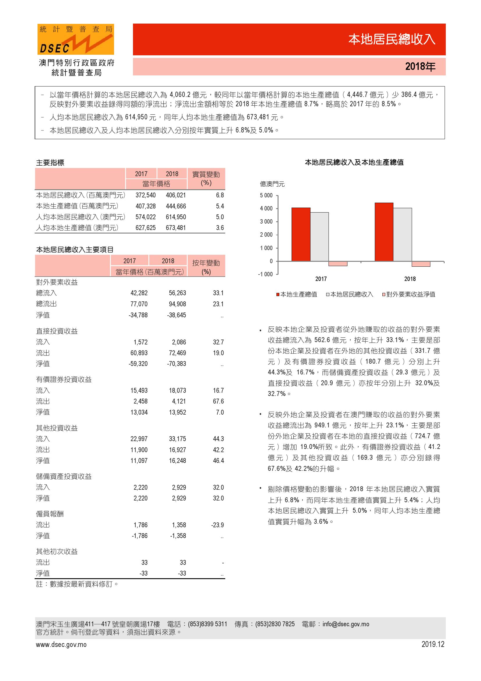 绿莹莹 第5页