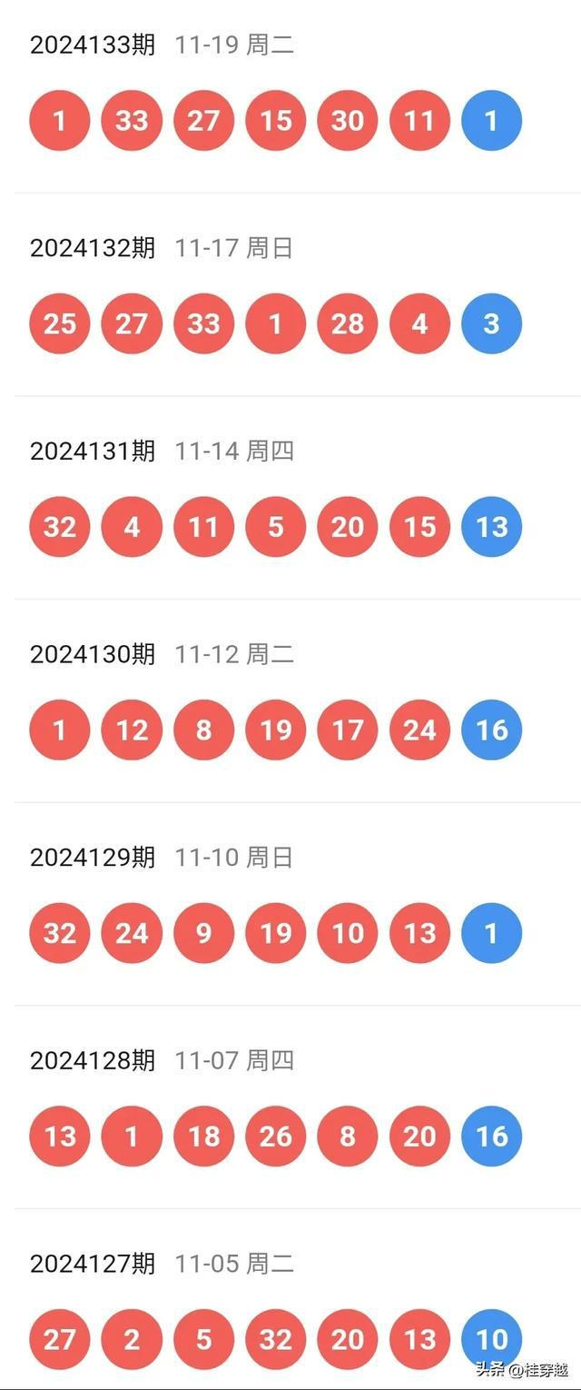 2024年新澳开奖结果公布,揭秘2024年新澳开奖结果公布，开奖盛况与影响展望