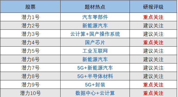 最准一肖100%最准的资料,揭秘最准一肖，深度解读精准资料