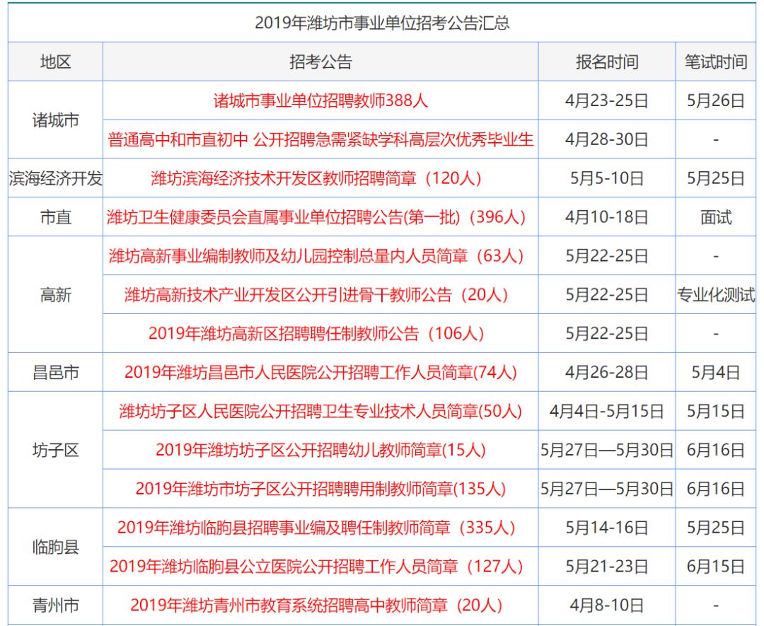 鱼龙混杂 第4页