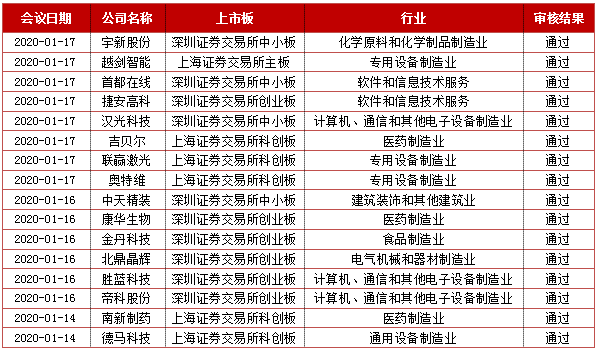 2024全年资料免费大全一肖一特,探索未知领域，2024全年资料免费大全一肖一特