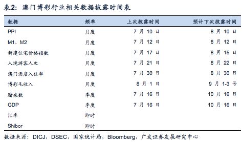 新澳门最新开奖记录查询第28期,新澳门最新开奖记录查询第28期，探索开奖数据的魅力