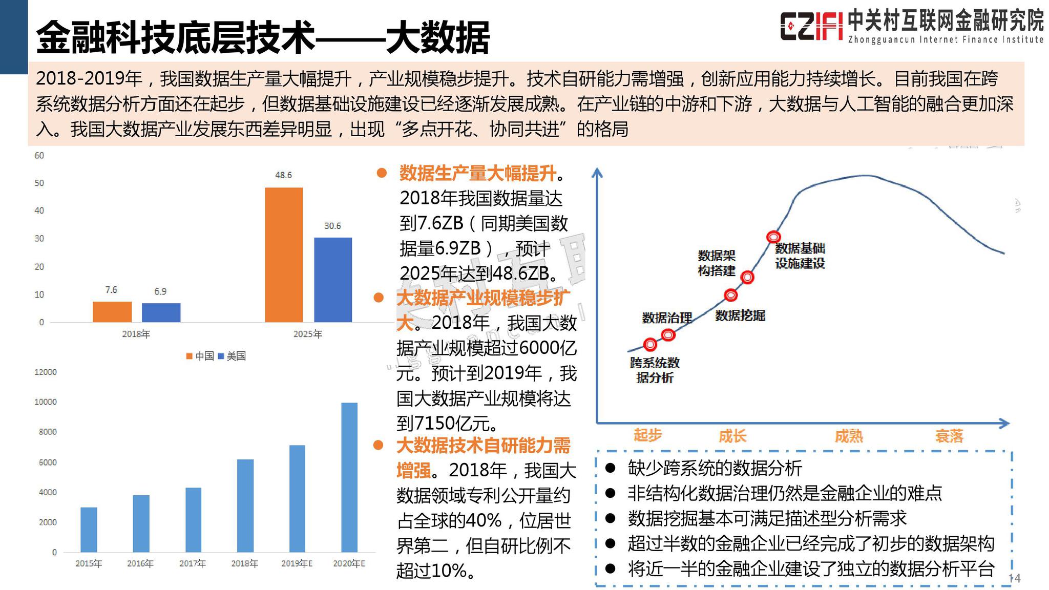 龙争虎斗 第4页