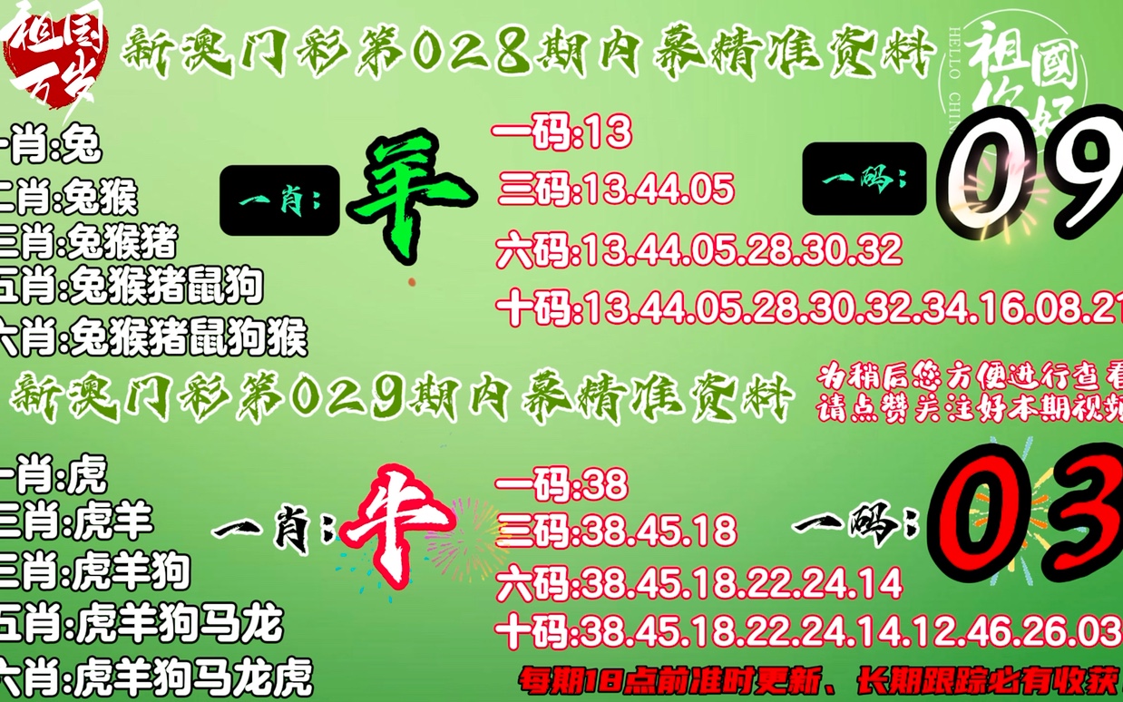 2004管家婆一肖一码澳门码,探索神秘的2004管家婆一肖一码澳门码