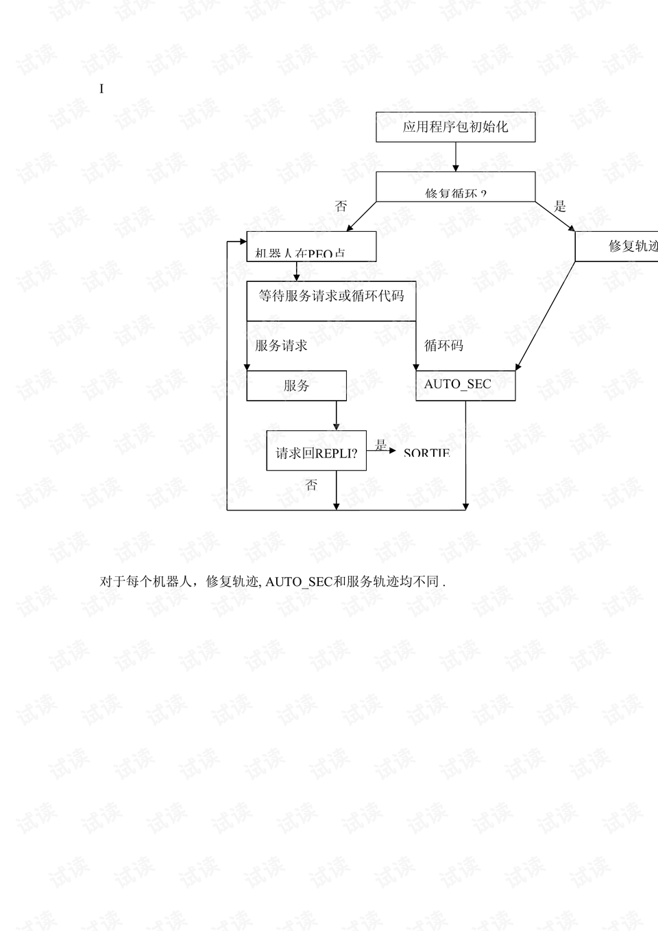 蛛丝马迹 第5页