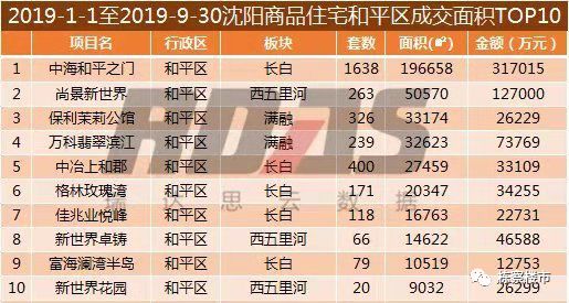 2024新澳今晚开奖号码139,探索未来幸运之门，新澳今晚开奖号码预测与解析（关键词，2024新澳今晚开奖号码139）