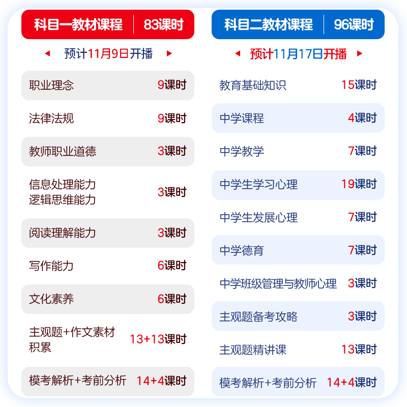 2024年正版资料免费大全功能介绍,探索未来知识宝库，2024年正版资料免费大全功能详解