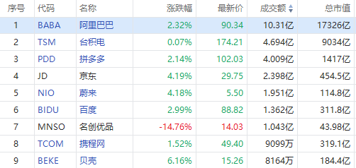 2025年1月9日 第2页