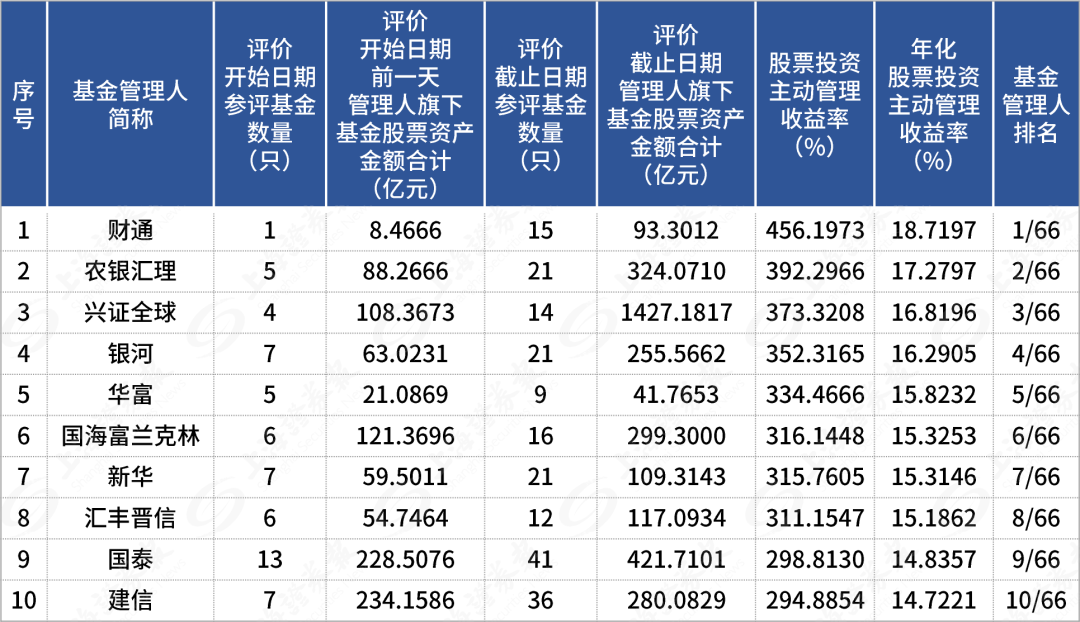 2024澳门天天六开奖怎么玩,澳门天天六开奖玩法指南，探索2024年的彩票新体验