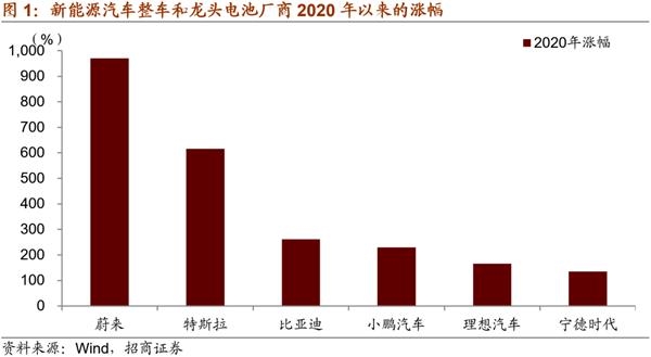 2024新奥精准免费,新奥精准免费，引领未来的能源革命策略