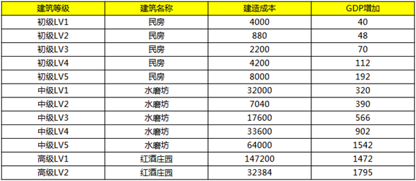 兵强马壮 第3页