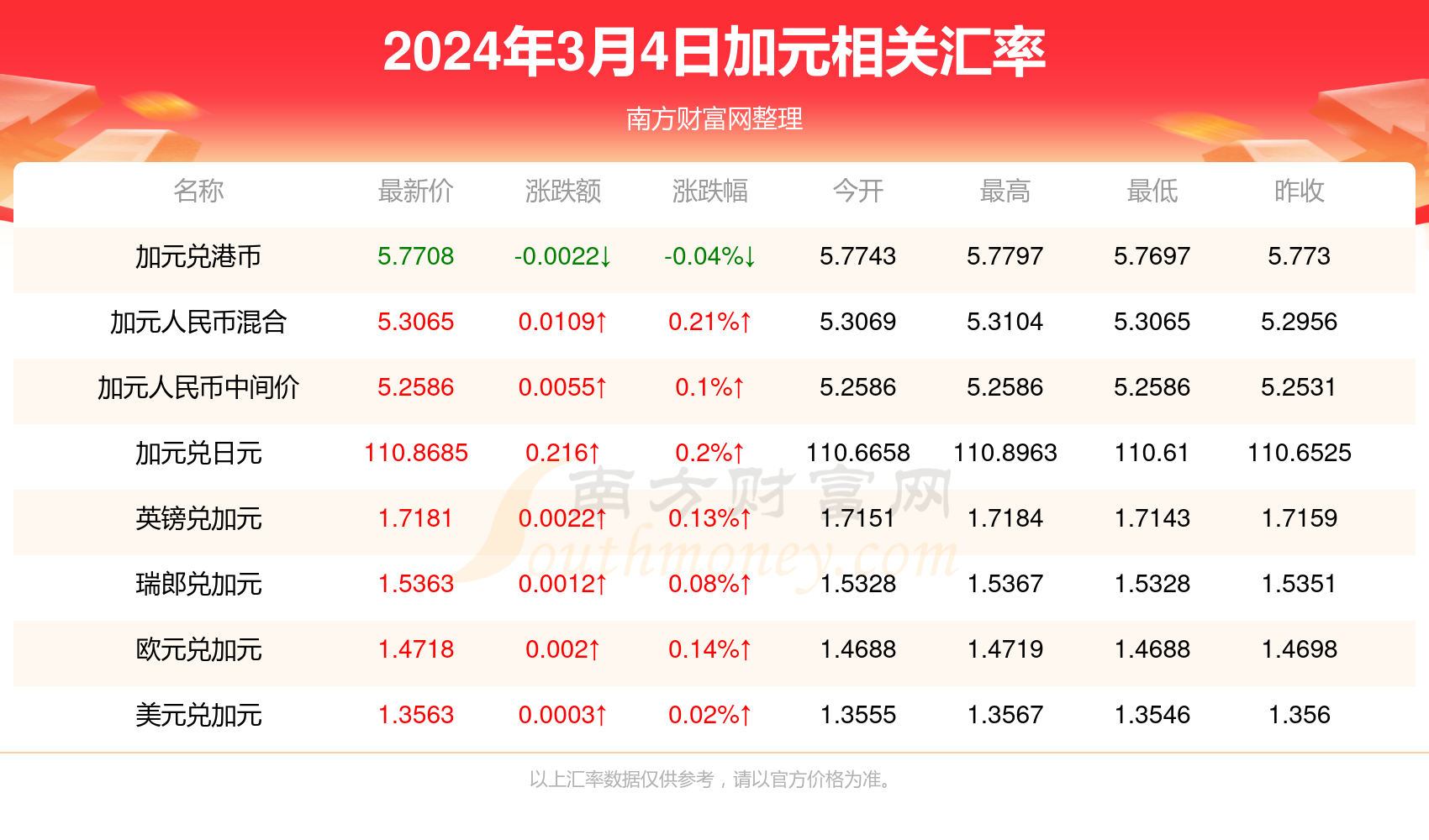 2024新奥历史开奖记录香港,揭秘香港新奥历史开奖记录，一场时代的盛宴与未来的展望