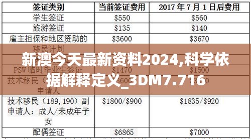 2024新澳免费资科五不中料,探索未来教育之路，新澳免费资科五不中料现象及其影响