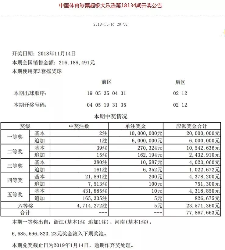 港彩二四六天天开奖结果,港彩二四六天天开奖结果，探索与解析