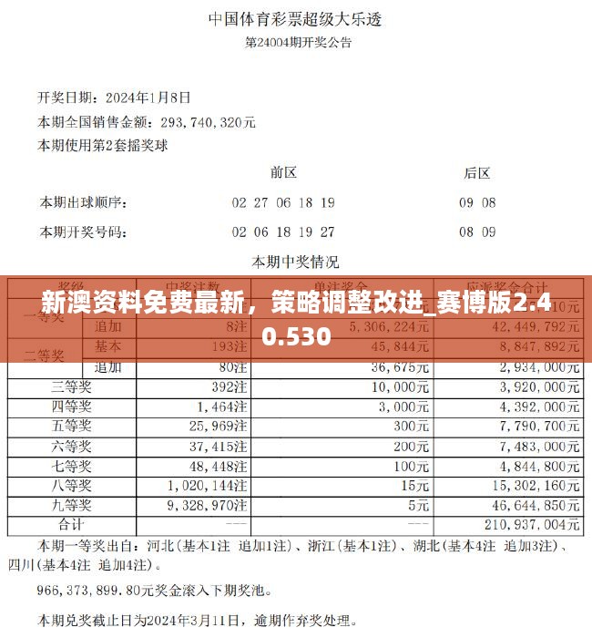 新奥天天彩免费资料最新版本更新内容,新奥天天彩免费资料最新版本更新内容深度解读