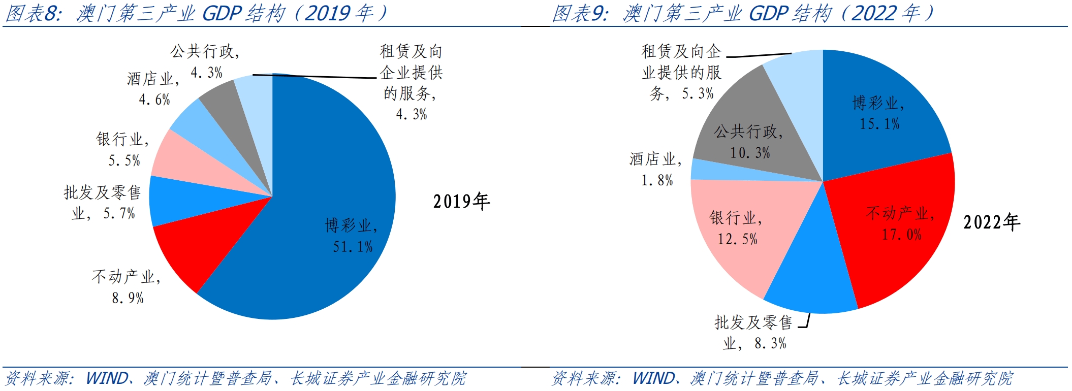 澳门最准真正确资料大全,澳门最准真正确资料大全，探索与解读