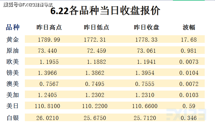 2024新澳天天彩资料大全,警惕犯罪风险，关于新澳天天彩资料大全的真相与警示