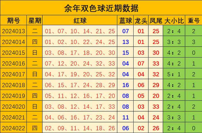 2024澳门六今晚开奖结果,澳门今晚彩票开奖结果预测与解读