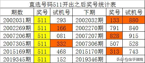 水平如镜 第3页