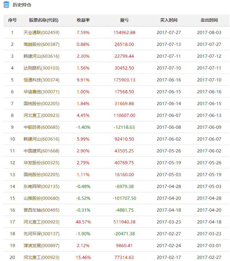 新澳天天开奖资料大全103期,新澳天天开奖资料大全第103期详解