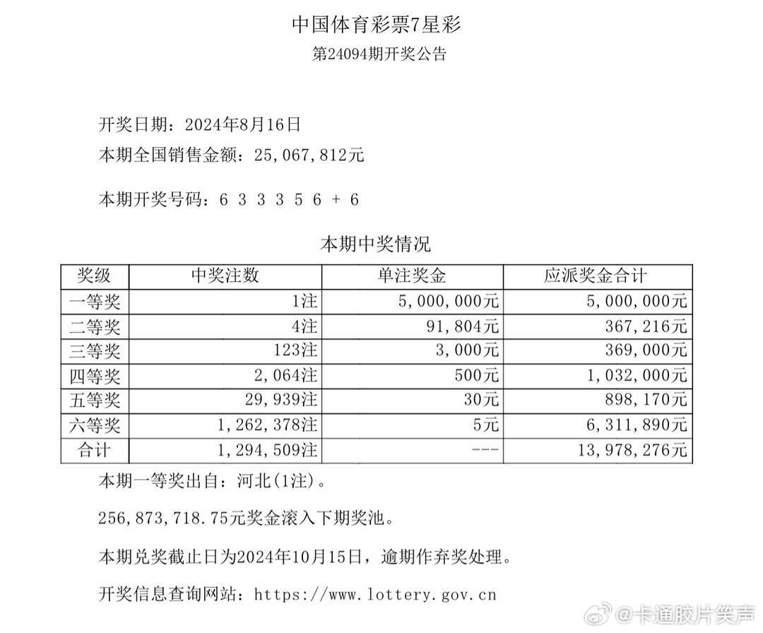 2024今晚新澳门开奖结果,新澳门开奖结果揭晓，今晚谁将成为幸运之星？