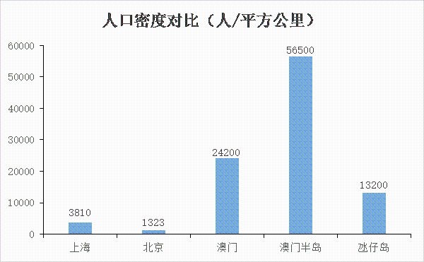 澳门内部资料和公开资料,澳门内部资料和公开资料的交织与解读