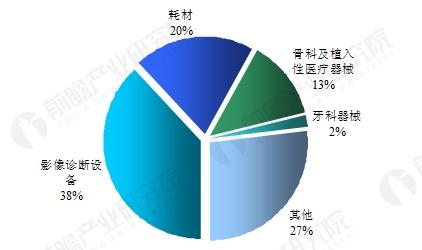 衣冠禽兽 第3页