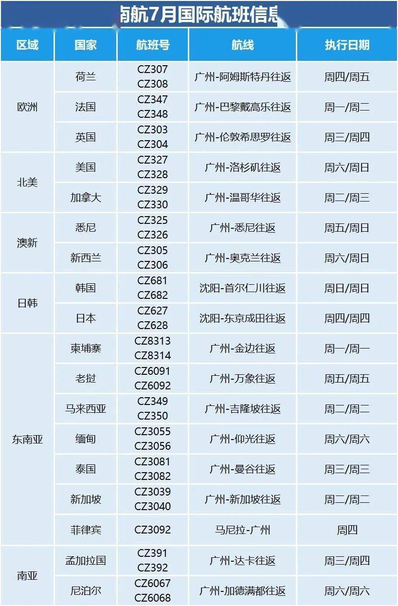 狗血喷头 第3页