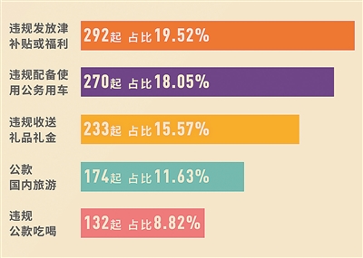 澳门三肖三码精准1OO%丫一,澳门三肖三码精准1OO%与犯罪问题探讨